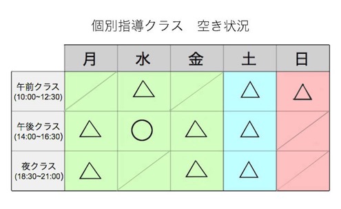 クラス空き状況0311