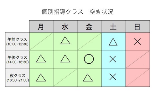 クラス空き状況1206